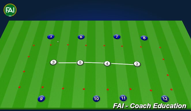 Football/Soccer Session Plan Drill (Colour): Setup