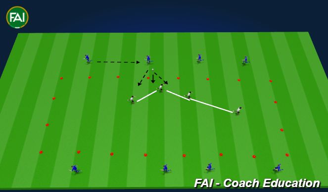 Football/Soccer Session Plan Drill (Colour): Example