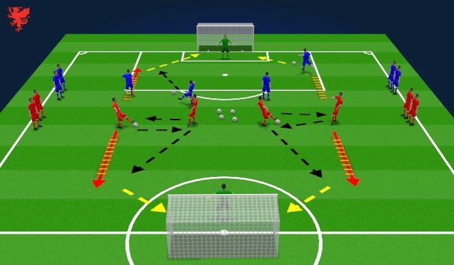 Football/Soccer Session Plan Drill (Colour): Warm Up