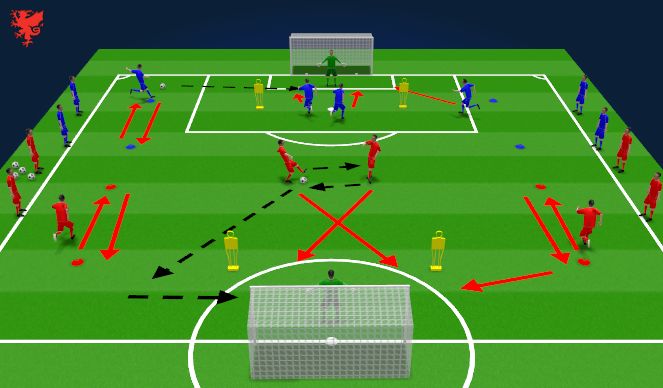 Football/Soccer Session Plan Drill (Colour): Technical