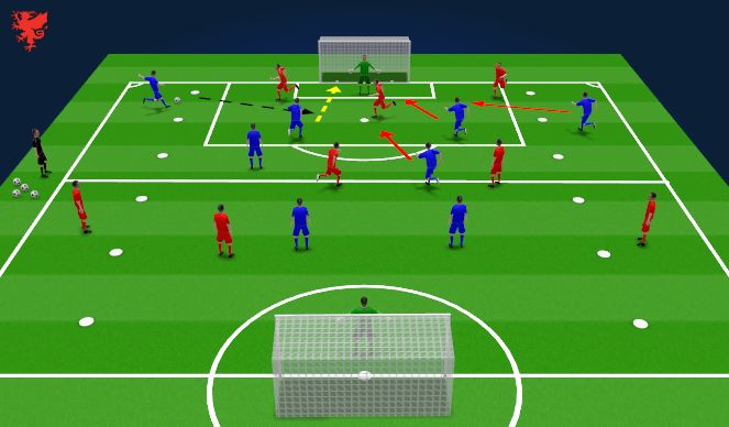Football/Soccer Session Plan Drill (Colour): Tactical