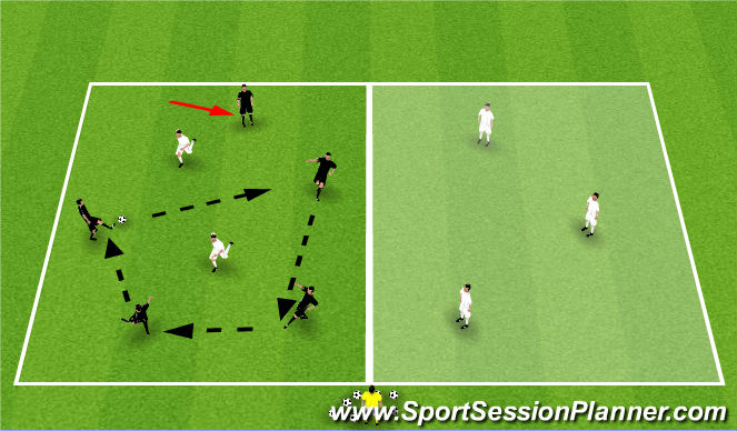 Football/Soccer Session Plan Drill (Colour): Half Field Possession Game