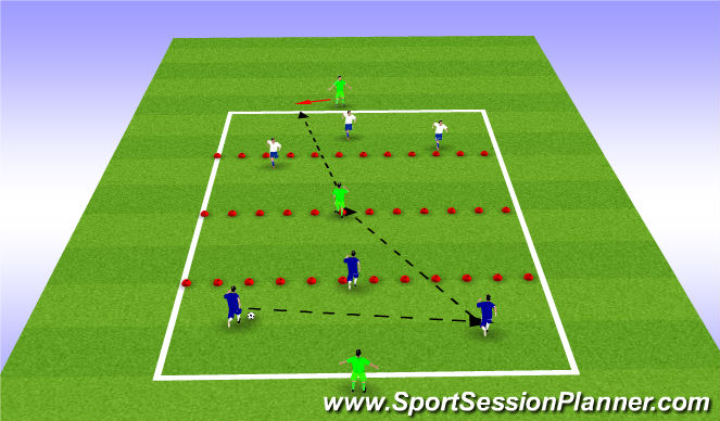 Football/Soccer Session Plan Drill (Colour): 3v3+1 Zones