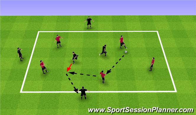 Football/Soccer Session Plan Drill (Colour): 5v2 +3