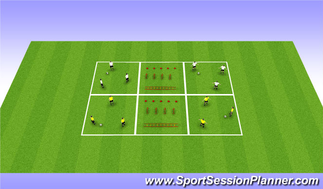 Football/Soccer Session Plan Drill (Colour): SAQ / Technical