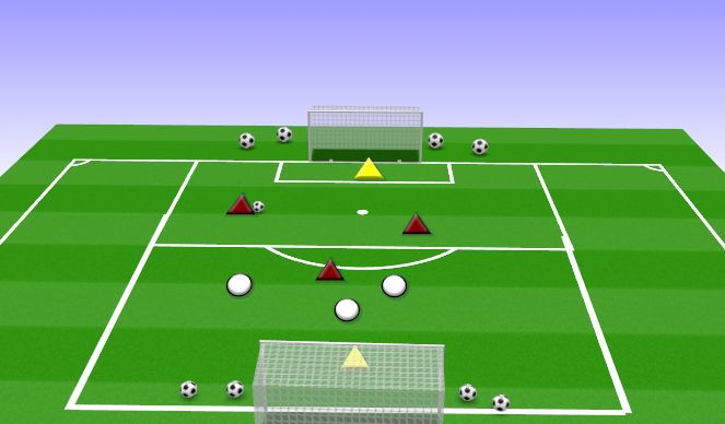 Football/Soccer Session Plan Drill (Colour): 3v3 or 4v4 to goal (THE GAME)