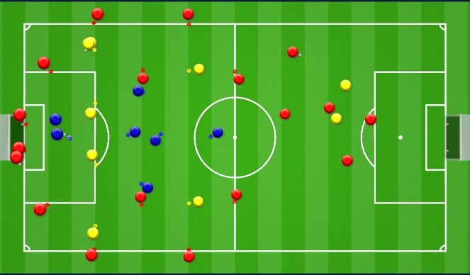 Football/Soccer Session Plan Drill (Colour): Skill Introduction and Interference