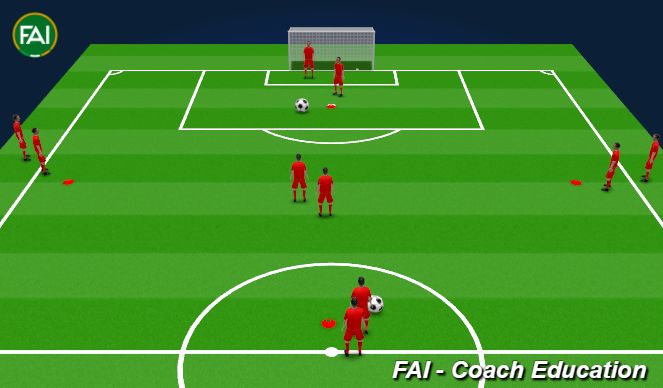 Football/Soccer Session Plan Drill (Colour): Animation 5