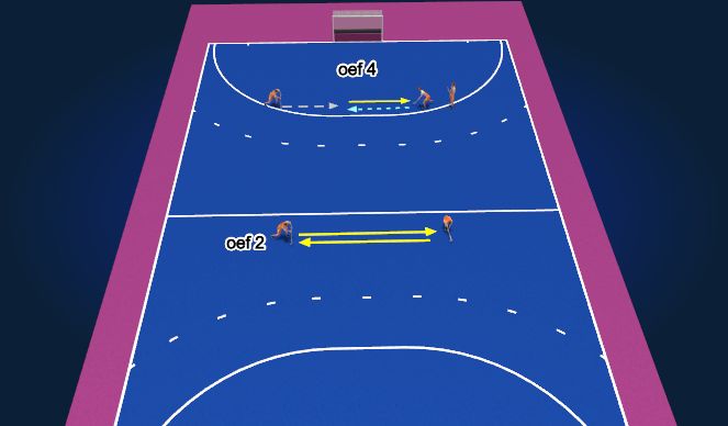 Hockey Session Plan Drill (Colour): Warming-up 1