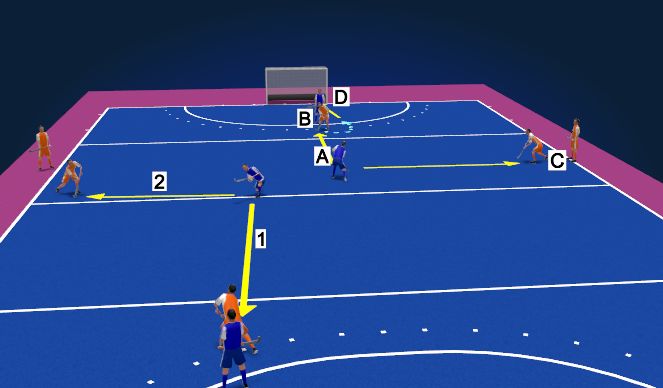 Hockey Session Plan Drill (Colour): 2-1
