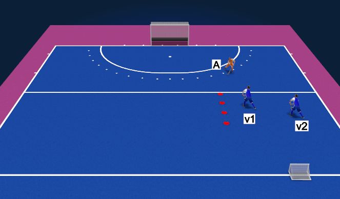 Hockey Session Plan Drill (Colour): 2-1 Snel omschakelen na balverlies