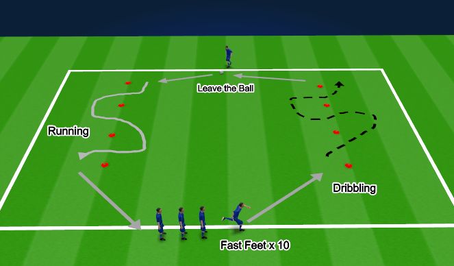 Football/Soccer Session Plan Drill (Colour): Player 2