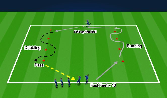 Football/Soccer Session Plan Drill (Colour): Start Player 1