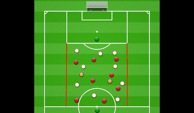 Football/Soccer Session Plan Drill (Colour): Possession Practice