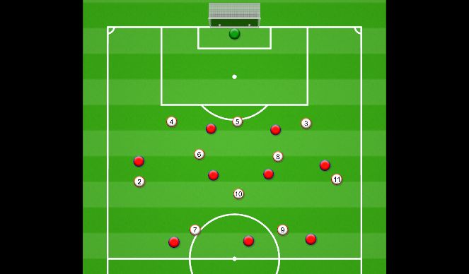 Football/Soccer Session Plan Drill (Colour): Patterns of play