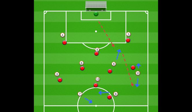Football/Soccer Session Plan Drill (Colour): Scenario#4man for man marking