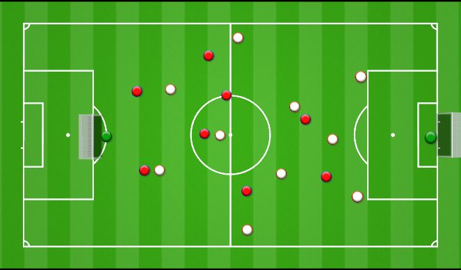 Football/Soccer Session Plan Drill (Colour): 11 v 9 game