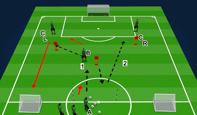 Football/Soccer Session Plan Drill (Colour): 