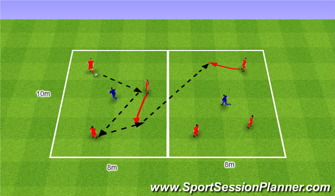 Football/Soccer Session Plan Drill (Colour): Rondo 2x3v1. Dziadek 2x3v1.