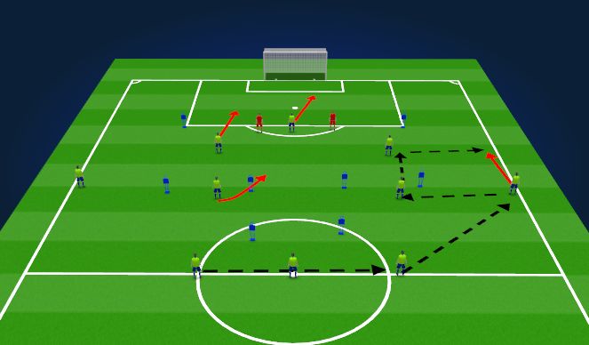 Football/Soccer Session Plan Drill (Colour): In - through - out (FBs)