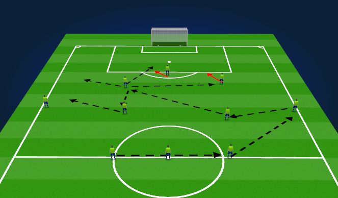 Football/Soccer Session Plan Drill (Colour): Finding opposite 10