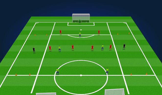 Football/Soccer Session Plan Drill (Colour): Possession