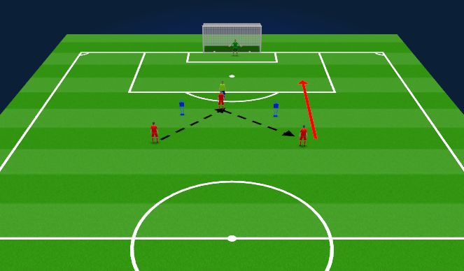 Football/Soccer Session Plan Drill (Colour): Tech practice