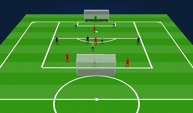 Football/Soccer Session Plan Drill (Colour): 4v4(+3) SSG