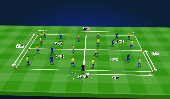 Football/Soccer Session Plan Drill (Colour): Arrival Rondo