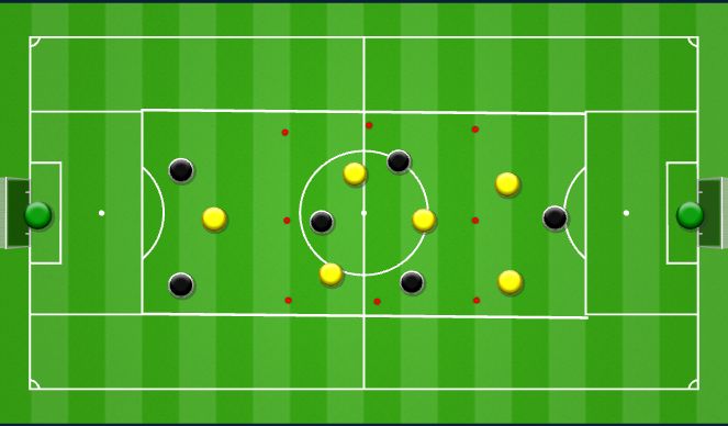 Football/Soccer Session Plan Drill (Colour): Screen 2