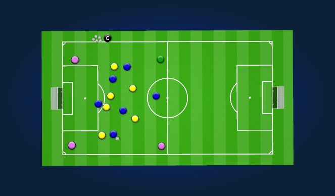 Football/Soccer Session Plan Drill (Colour): Animation 2