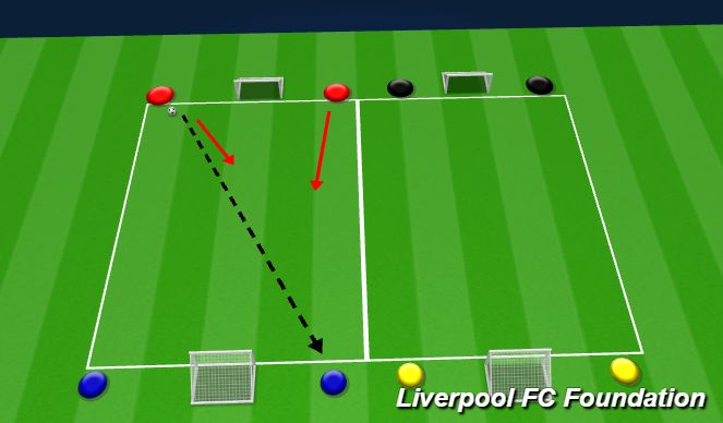Football/Soccer Session Plan Drill (Colour): Screen 1
