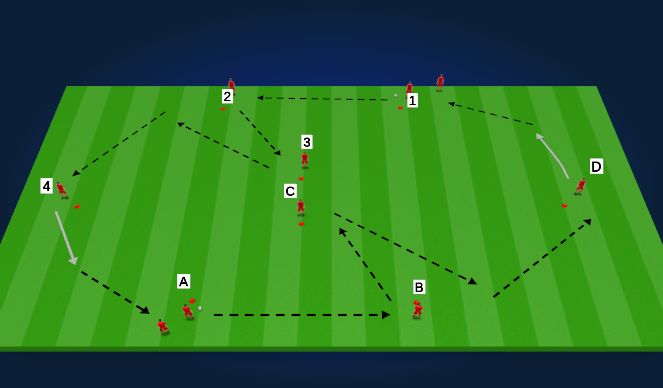 Football/Soccer Session Plan Drill (Colour): Star Pattern play