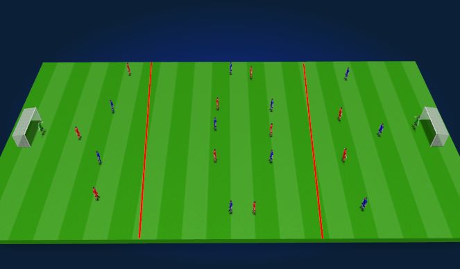 Football/Soccer Session Plan Drill (Colour): Playing through the 3rds
