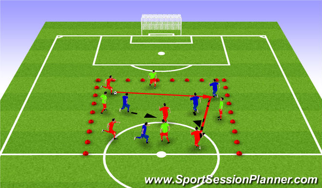 Football/Soccer Session Plan Drill (Colour): 4v4v4