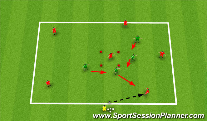 Football/Soccer Session Plan Drill (Colour): 7v4 Defend the Target