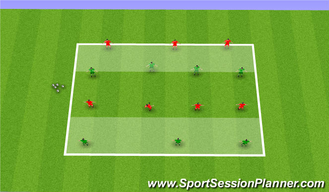 Football/Soccer Session Plan Drill (Colour): 7v7 Penetration