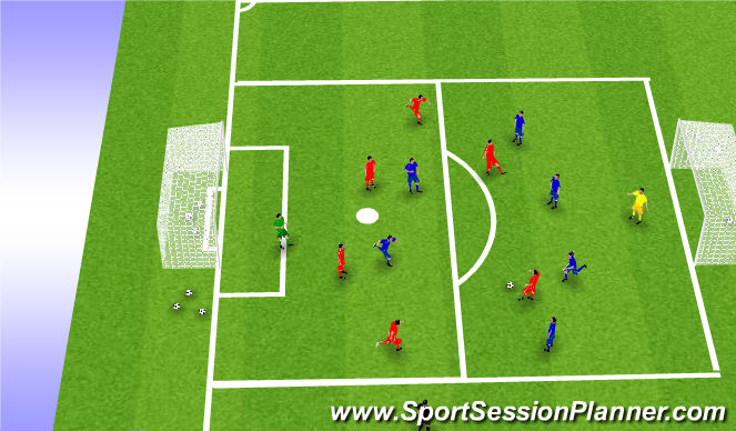 Football/Soccer Session Plan Drill (Colour): 7v7