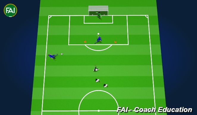 Football/Soccer Session Plan Drill (Colour): Animation 2