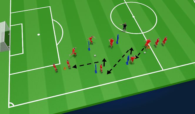 Football/Soccer Session Plan Drill (Colour): Up,Back and Through Passing Pattern