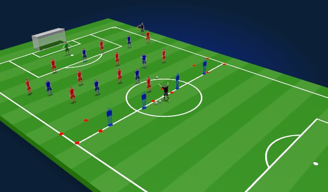 Football/Soccer Session Plan Drill (Colour): Up, Back and Through Functional