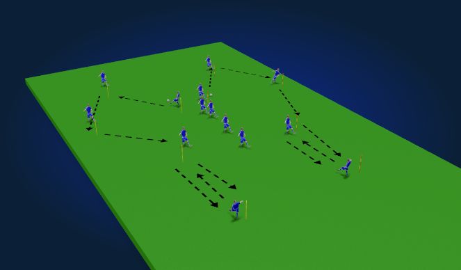 Football/Soccer Session Plan Drill (Colour): Playing through/around