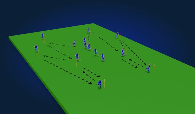 Football/Soccer Session Plan Drill (Colour): Block 3