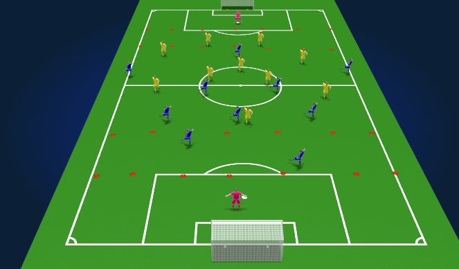 Football/Soccer Session Plan Drill (Colour): Conditioned SSG