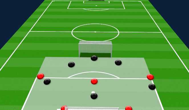 Football/Soccer Session Plan Drill (Colour): COACH PART