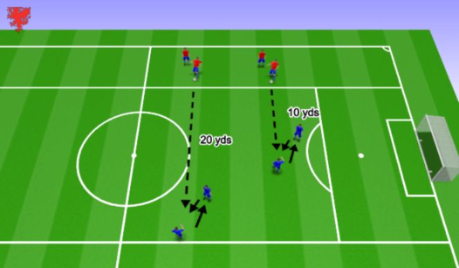Football/Soccer Session Plan Drill (Colour): Passing