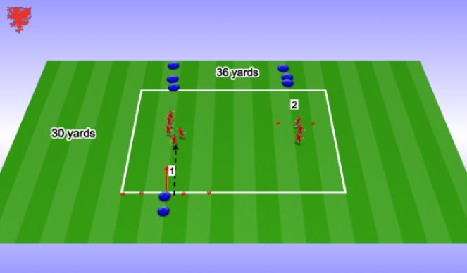 Football/Soccer Session Plan Drill (Colour): 1v1