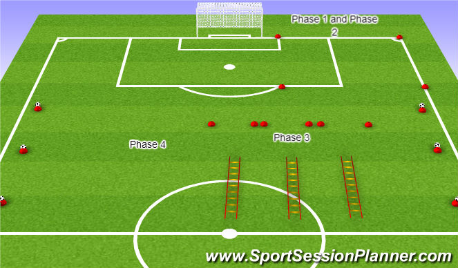 Football/Soccer Session Plan Drill (Colour): OSA 4 phases of a warm-up