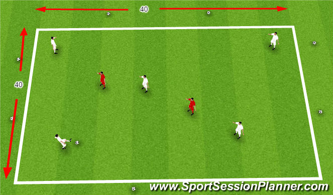 Football/Soccer Session Plan Drill (Colour): Short and Long Passing (Provincial B session) Progression