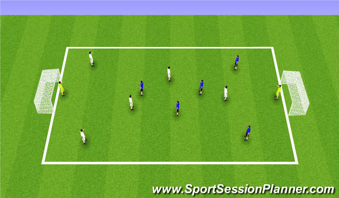 Football/Soccer Session Plan Drill (Colour): SSG